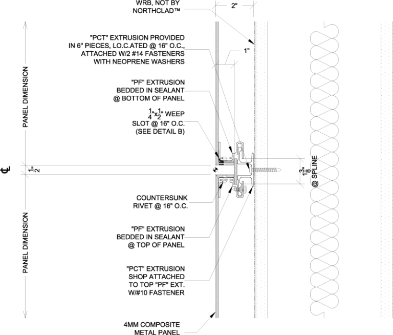 Acm Details No Insulation Northclad 9864