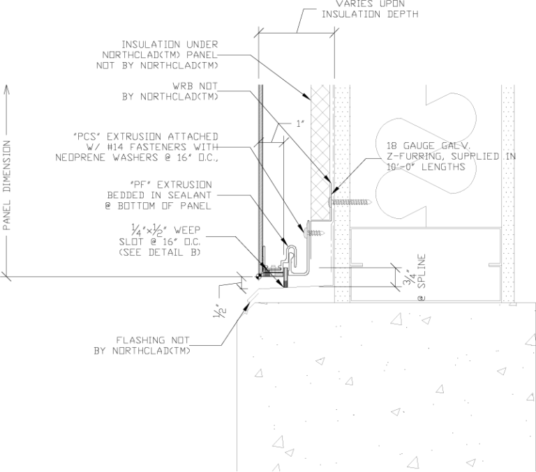 ACM Details With Insulation NorthClad