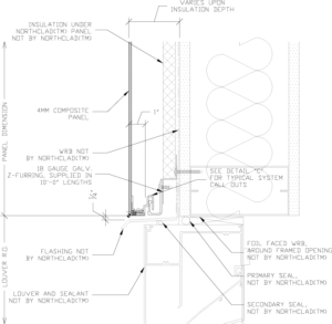 ACM Details - With Insulation - NorthClad