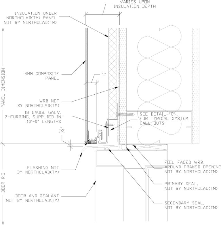 ACM Details - With Insulation - NorthClad