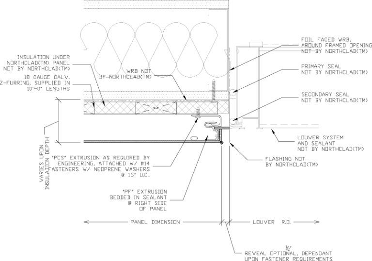 ACM Details - With Insulation - NorthClad