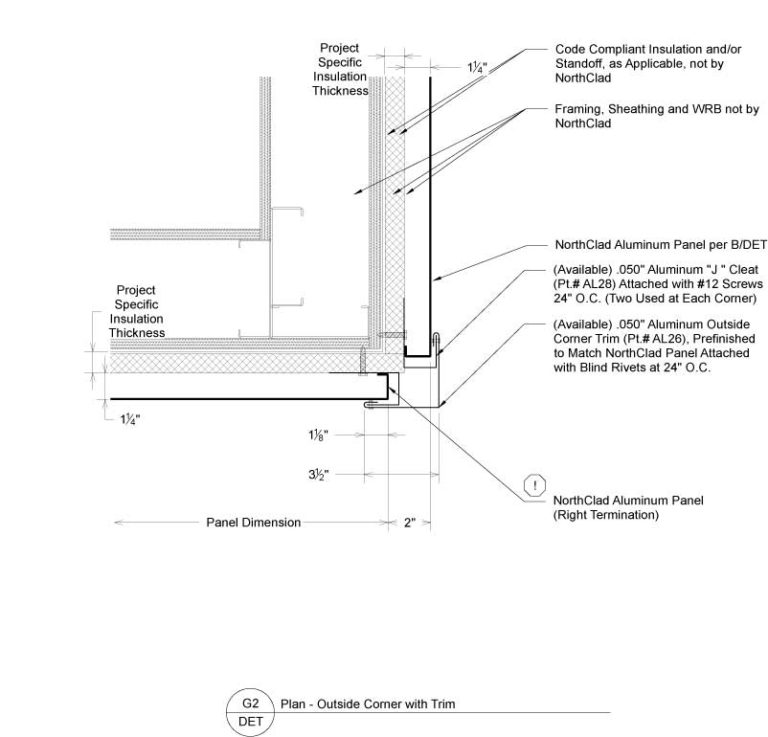 Dual Interlocking Details - With Insulation - NorthClad