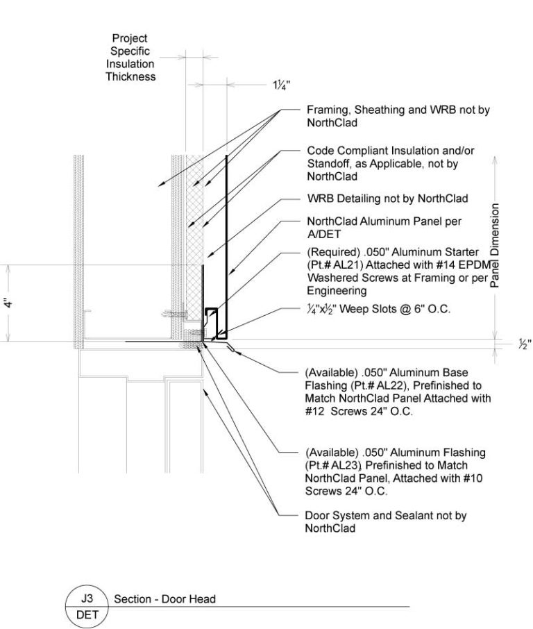 Dual Interlocking Details - Outboard Insulation - NorthClad