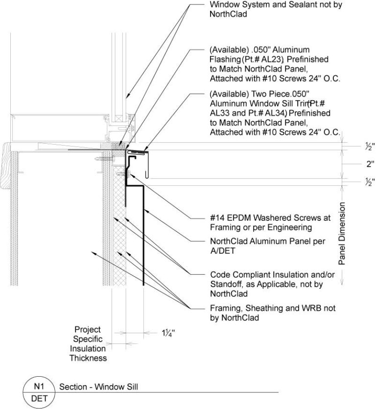 Dual Interlocking Details - With Insulation - NorthClad