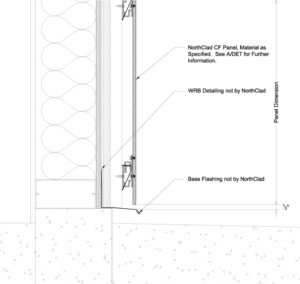 CF Series Details - With Insulation - NorthClad