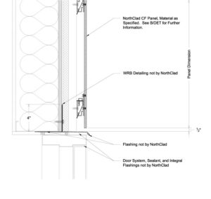 CF Series Details - With Insulation - NorthClad