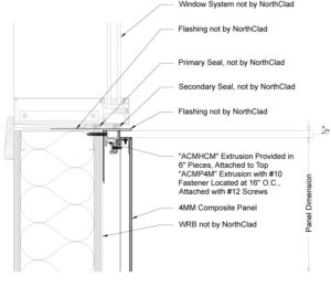 Zinc Composite Details - NorthClad