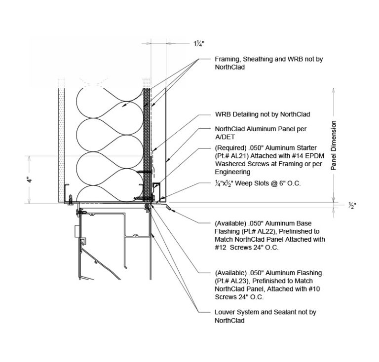 Dual Interlocking Details - Inboard Insulation - NorthClad