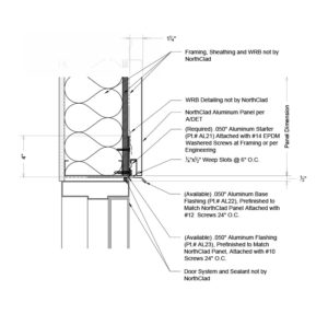 Dual Interlocking Details - Inboard Insulation - NorthClad