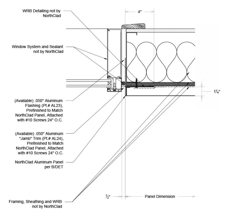Dual Interlocking Details - Inboard Insulation - NorthClad