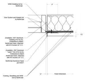 Dual Interlocking Details - Inboard Insulation - NorthClad