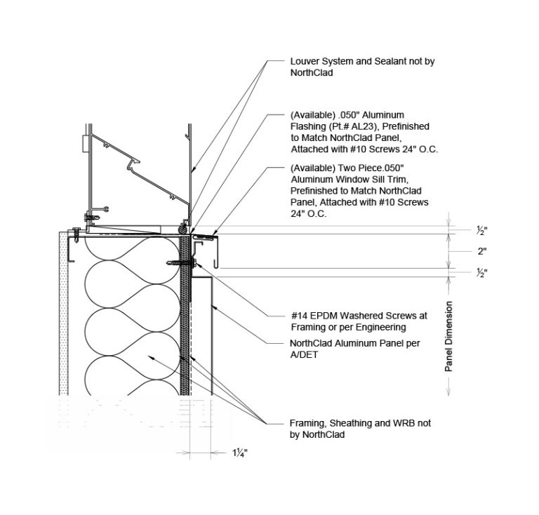 Dual Interlocking Details - Inboard Insulation - NorthClad