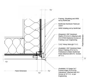 Dual Interlocking Details - Inboard Insulation - NorthClad