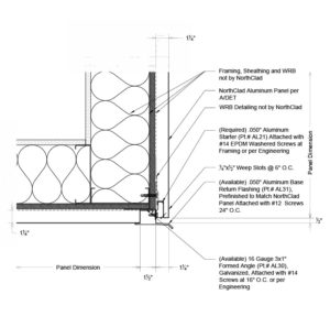 Dual Interlocking Details - Inboard Insulation - NorthClad