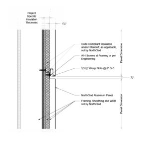 Dual Interlocking Details - Outboard Insulation - NorthClad