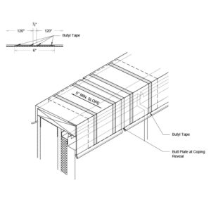 Dual Interlocking Details - Outboard Insulation - NorthClad