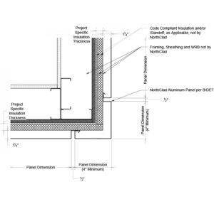 Dual Interlocking Details - Outboard Insulation - Northclad