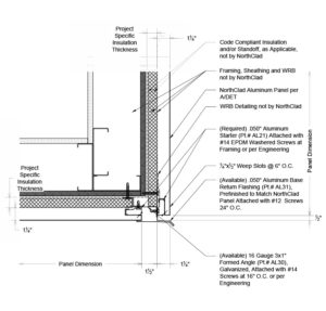 Dual Interlocking Details - Outboard Insulation - NorthClad