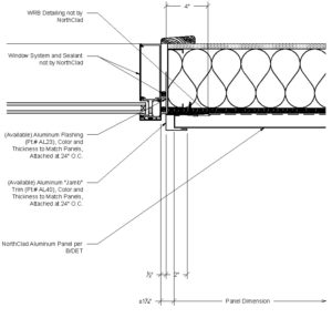 Vertical Stacking Details - Inboard Insulation - NorthClad