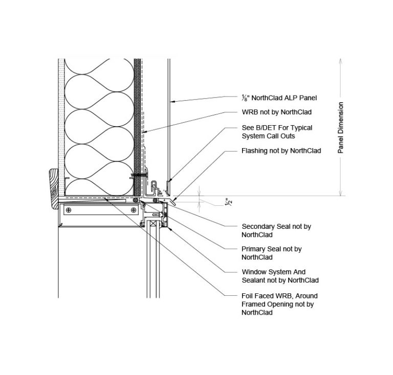 Extrusion Mounted Plate Return Back Routed Details Dry NorthClad