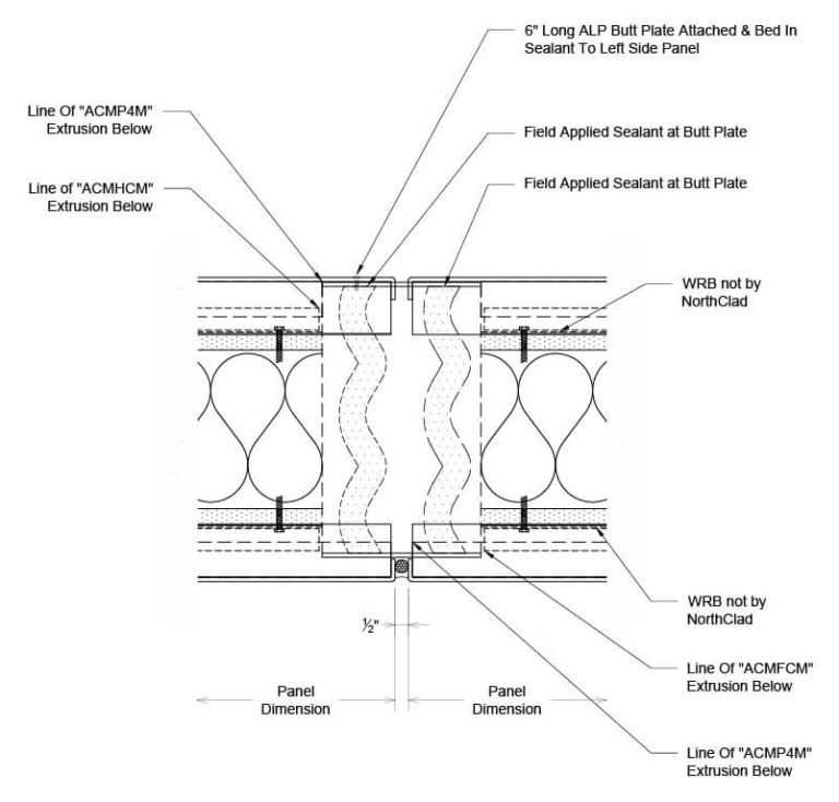 Extrusion Mounted Plate Return - Bent Details Wet - NorthClad