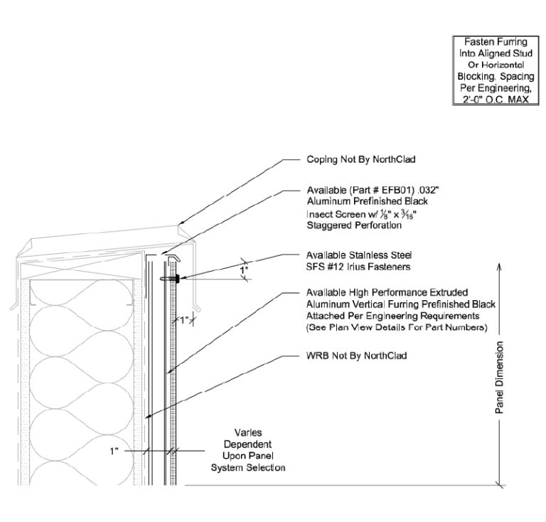 EF Series Details No Insulation NorthClad