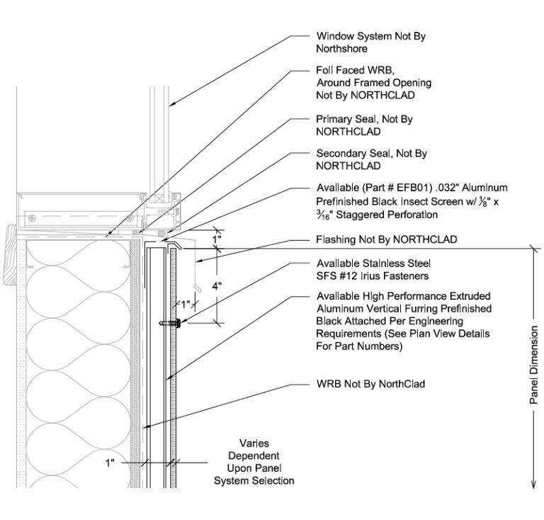 EF Series Details No Insulation NorthClad