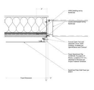 Extrusion Mounted Aluminum Plate Floating - Outboard Insulation - NorthClad