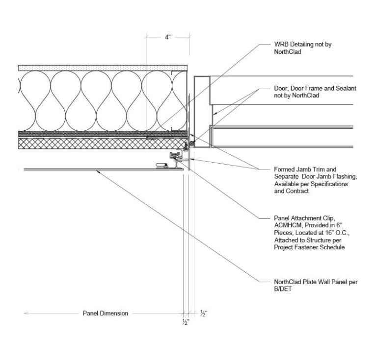 Extrusion Mounted Aluminum Plate Floating - Outboard Insulation - NorthClad