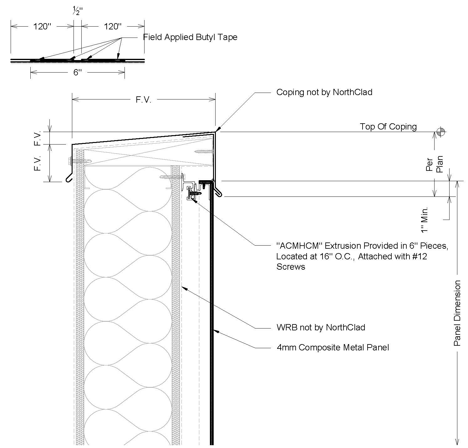 ACM Details - NorthClad