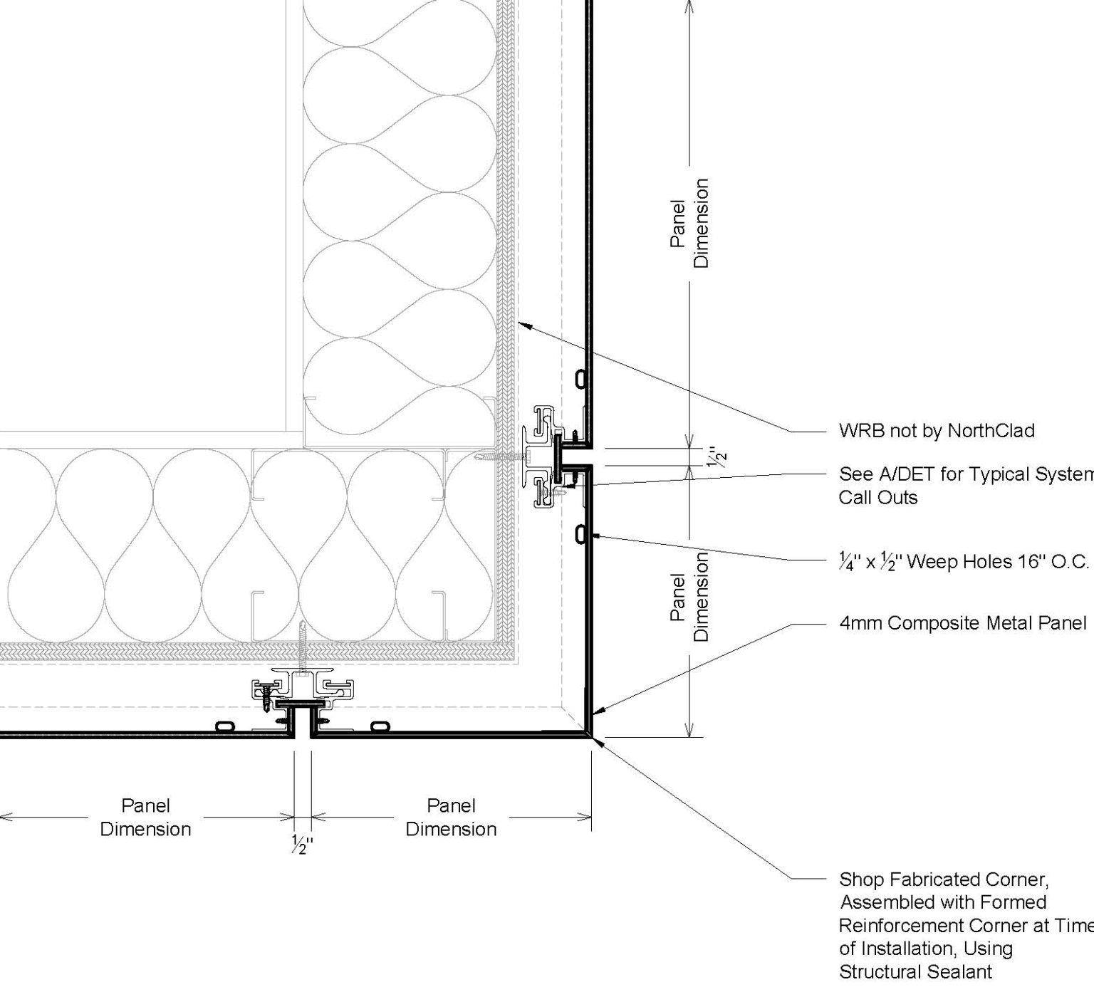 ACM Details - NorthClad