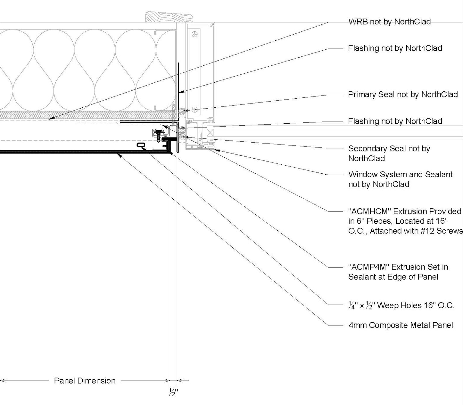 ACM Details - NorthClad