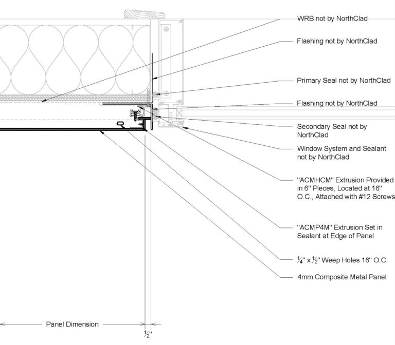 Acm Details - Northclad