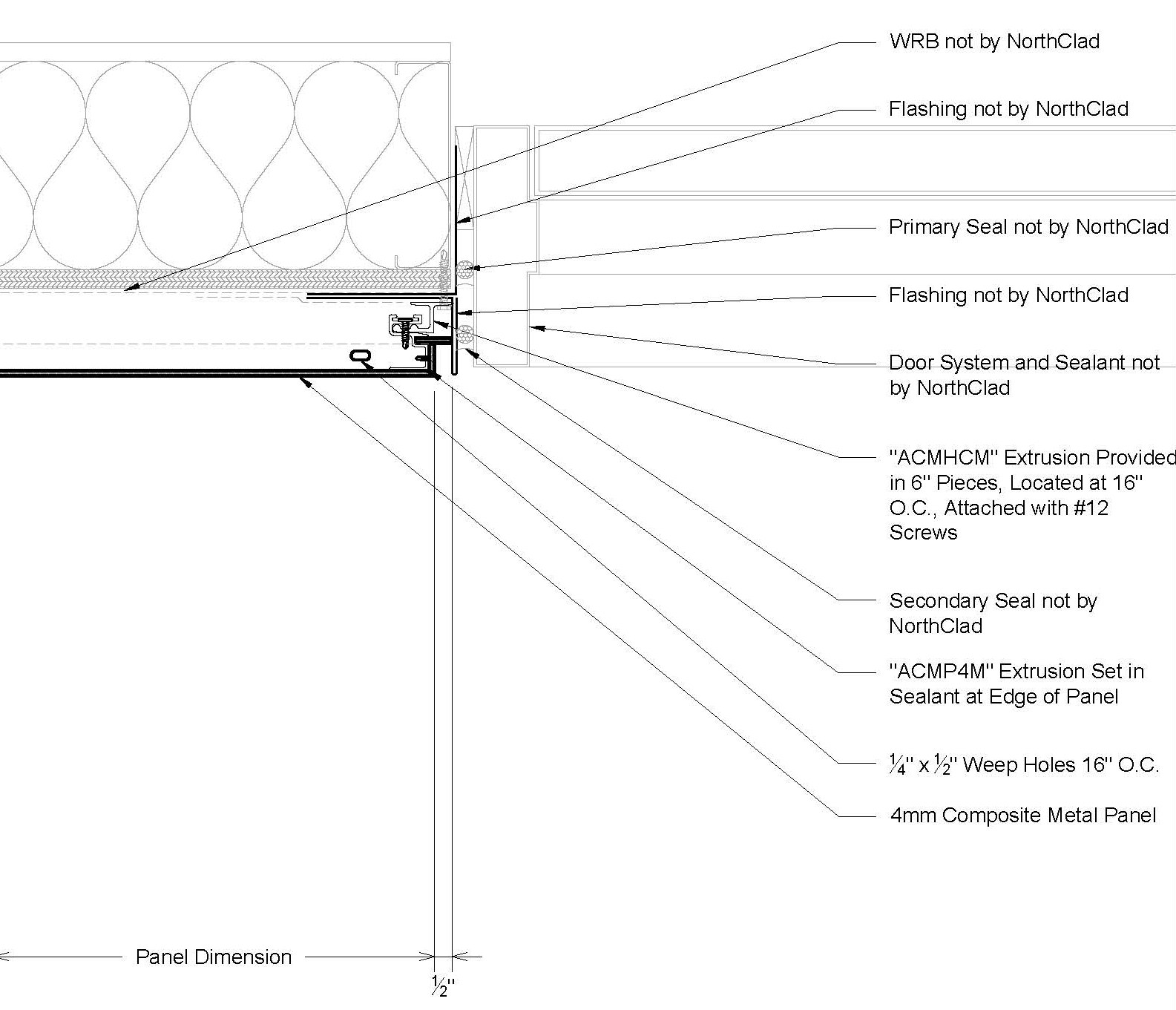 ACM Details - NorthClad