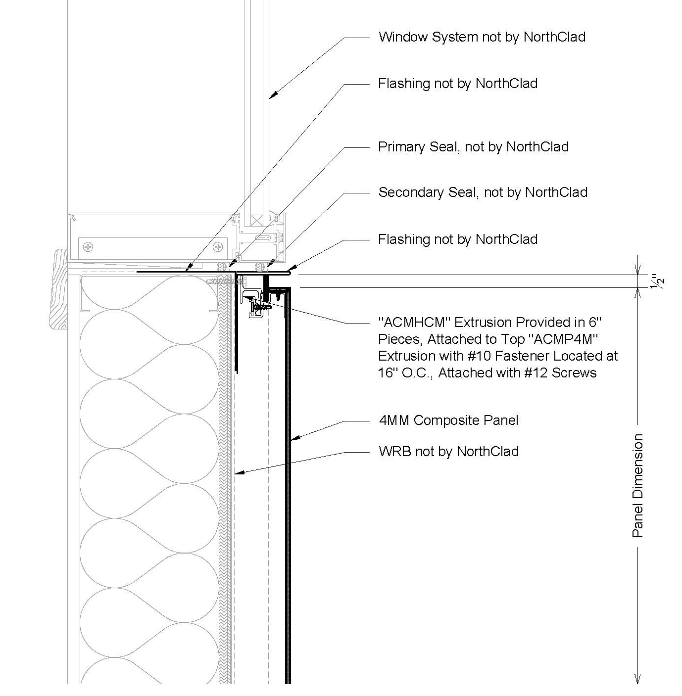 ACM Details - NorthClad