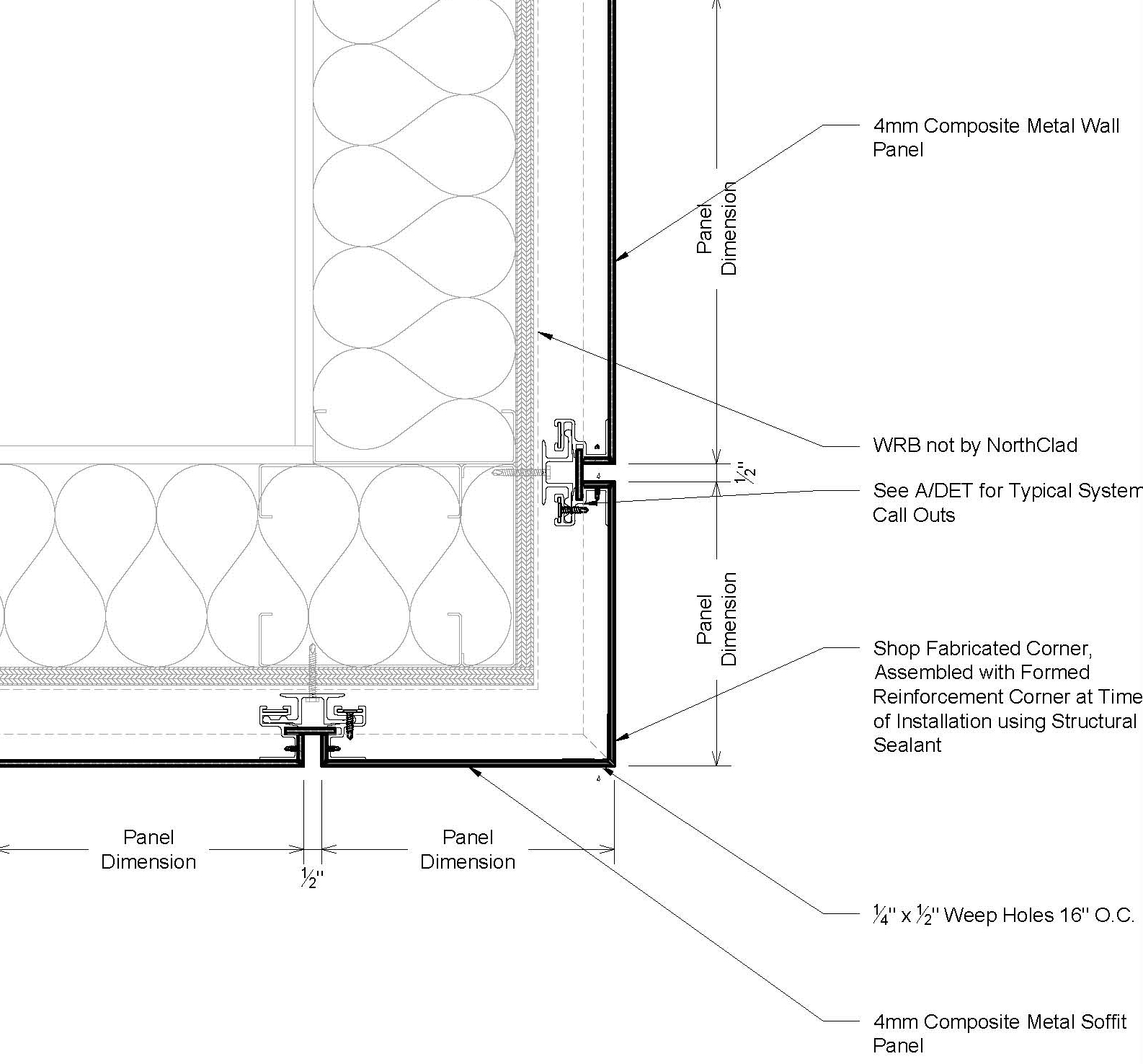 ACM Details - NorthClad