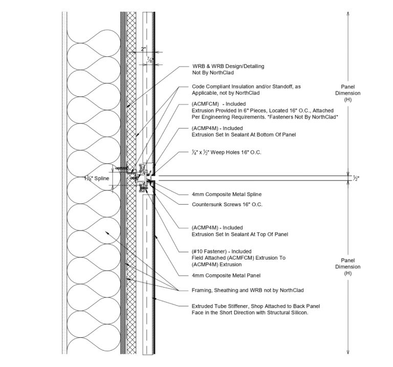 ACM Detail Outboard - NorthClad